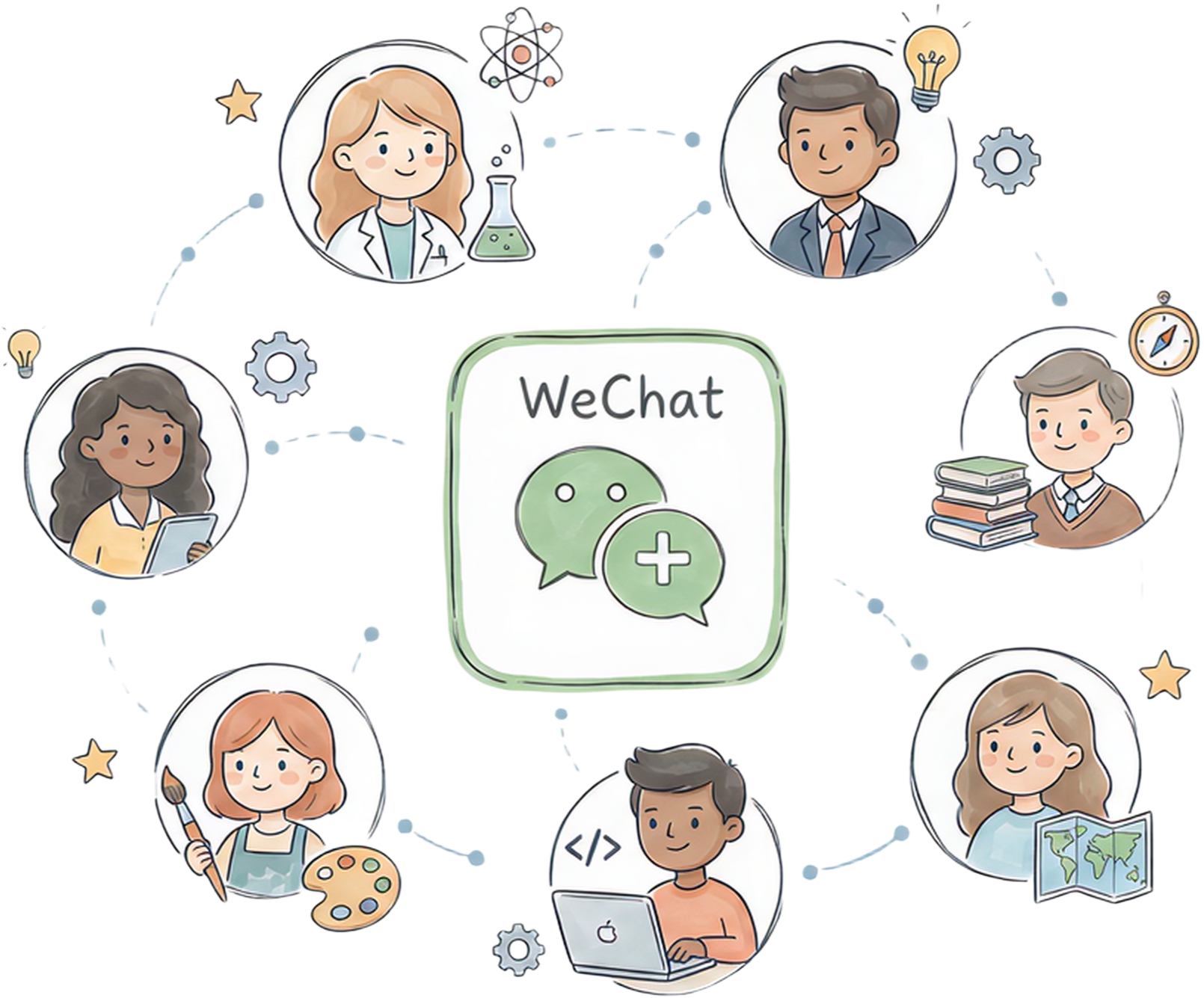WXClaw — 微信里的 15 位顶尖顾问